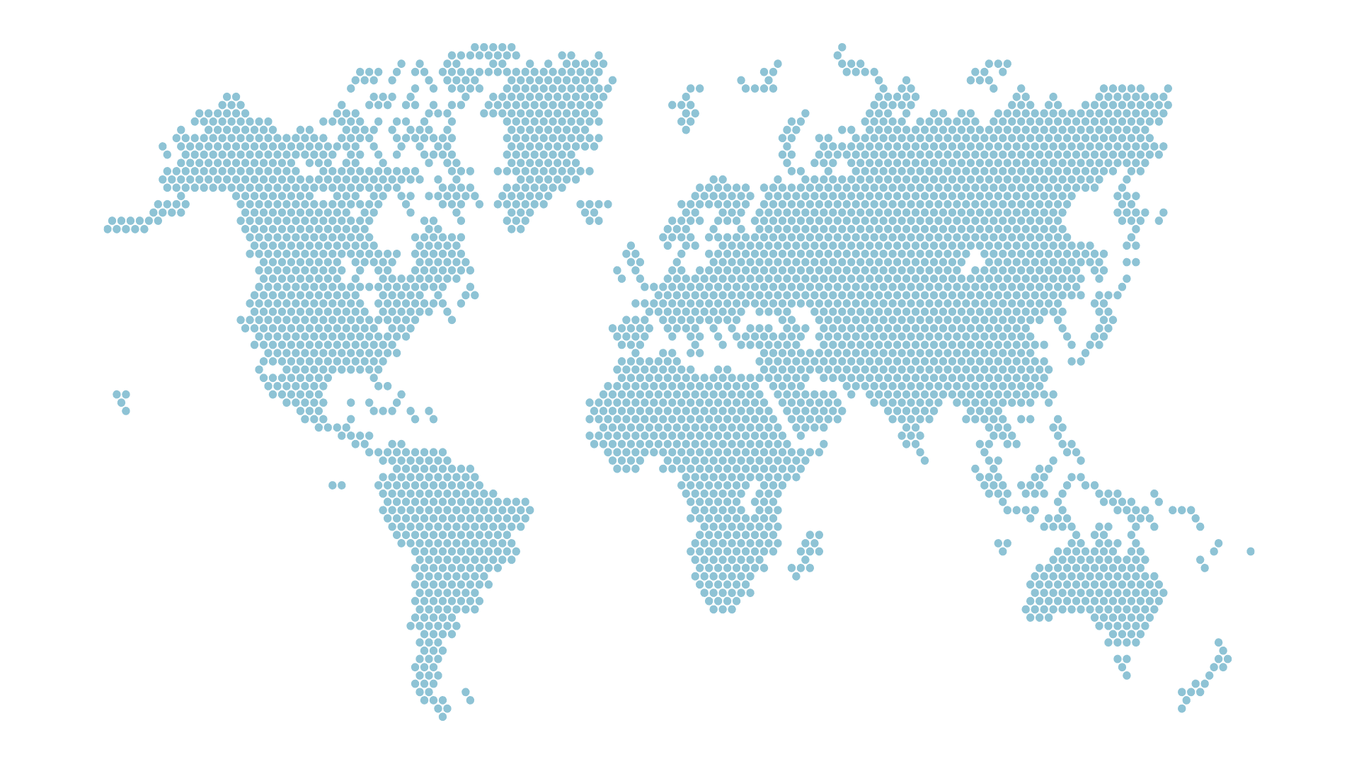 wmap